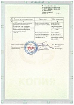 2020.02.06 Красный Сулин - Приложение к сертификату - Прокат арматурный для железобетонных конструкций периодического профиля.